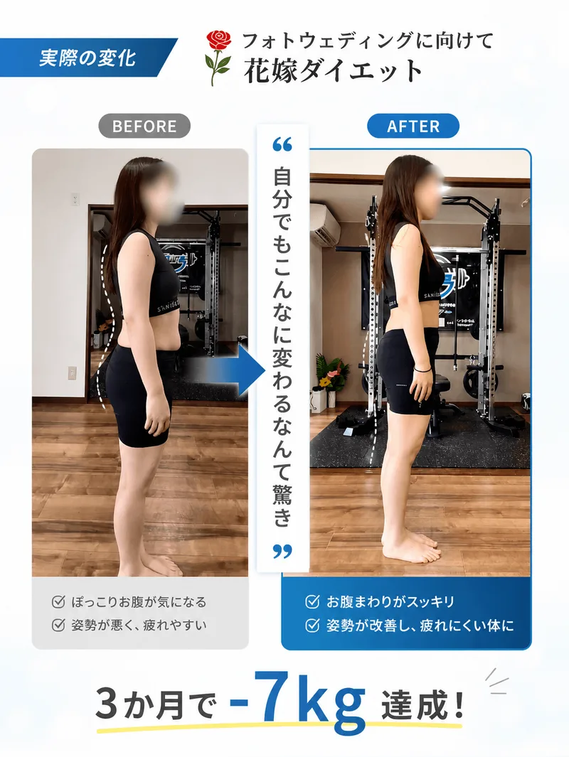 鈴鹿パーソナルジムsure 花嫁ダイエット ビフォーアフター 3か月で-7kg